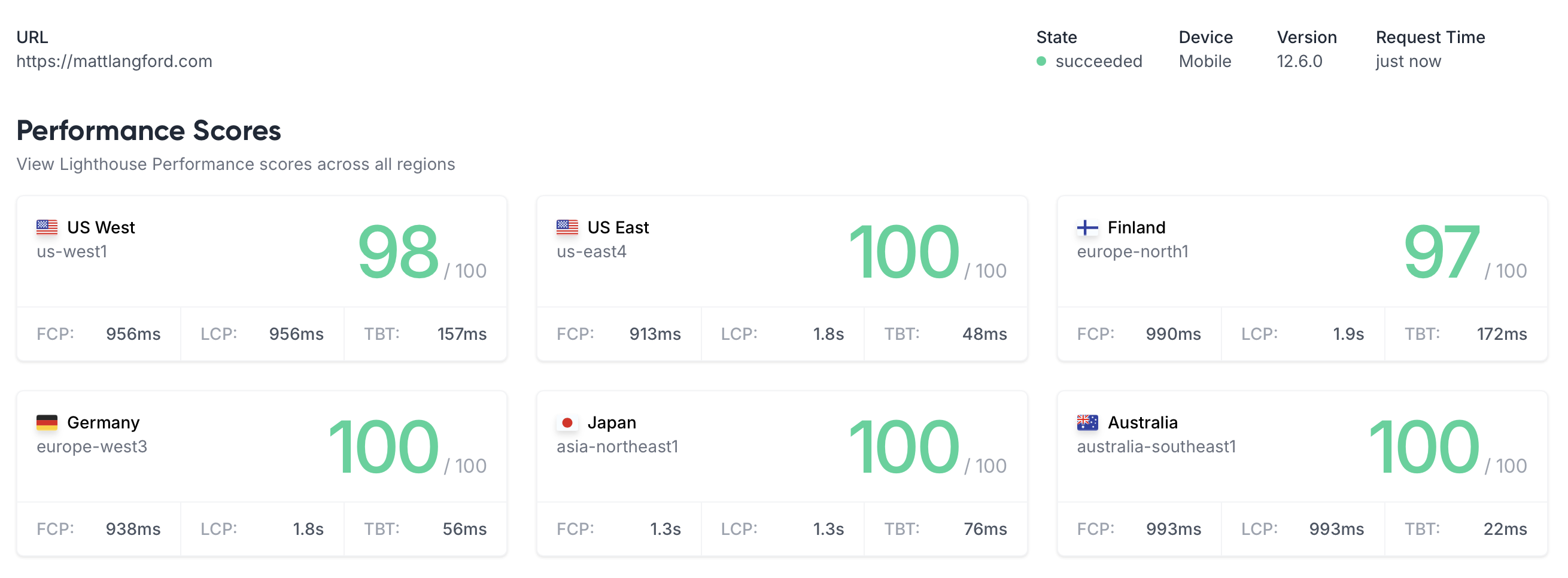 Lighthouse Scores Screenshot